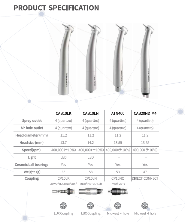 Saeshin Traus CAB20ND M4 non-optic air-driven dental handpiece - Description Image 2